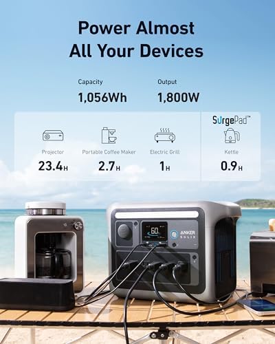Anker SOLIX C1000 Portable Power Station and 200W Bifacial Panel, 1,056Wh - Image 5