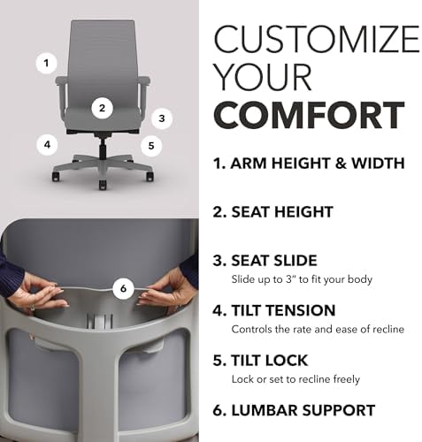 HON Ignition 2.0 Ergonomic Office Chair, Lumbar Support, Office Desk, Frost - Image 3
