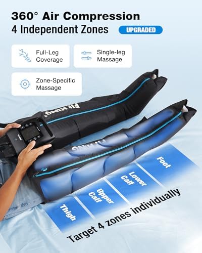 FIT KING Air Compression Recovery System, Cordless Full Leg Massager - Image 3