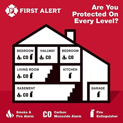 First Alert Hardwire Smoke Alarm - Image 6
