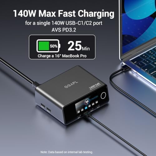 PD3.2 USB C Charging Station, 240W GaN 6-Port Desktop Charger - Image 4