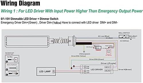 LED Emergency Backup Battery, 20W, 120–347VAC, 90+ Min Runtime, UL Listed - Image 7