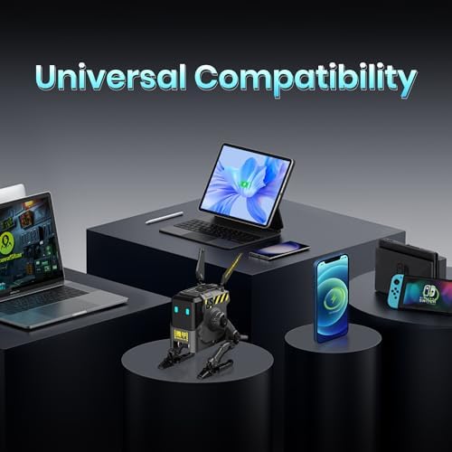 GravaStar 65W GaN Robot USB-C Charger with 3 Ports - Image 7