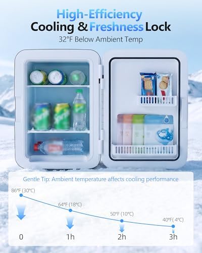 Antarctic Star 10L Portable Compact Refrigerator, 2.6 Gal Mini Personal Fridge Small Cooler with AC/DC Adapters for Beverages, Food, Skincare, Bedroom, Office, Dorm Room, or Cabin, Black - Image 2