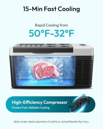 EUHOMY 19QT 12 Volt Refrigerator, -4℉~68℉ Electric Cooler for Car - Image 5