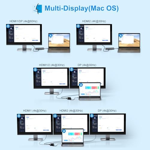 USB C Laptop Docking Station Dual Monitor 14 in 1 USB C Hub Multi Adapter - Image 4