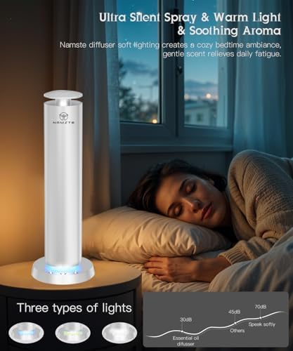 Waterless Oil Diffuser,1800 Sq.Ft APP Control LED Light Ultra Quiet - Image 2