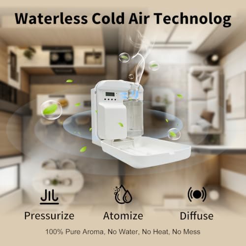 WallMount Aroma Diffuser 400ml App Control for Large Room - Image 2