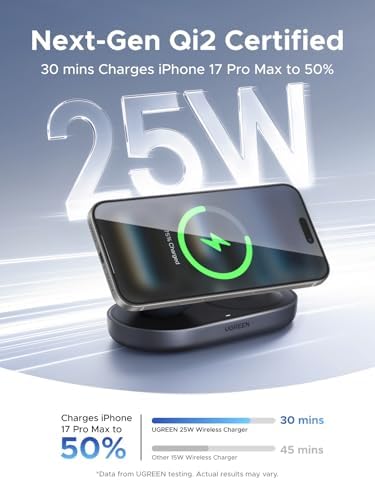 UGREEN Qi2.2 25W 2-in-1 Magnetic Wireless Charging Station - Image 3