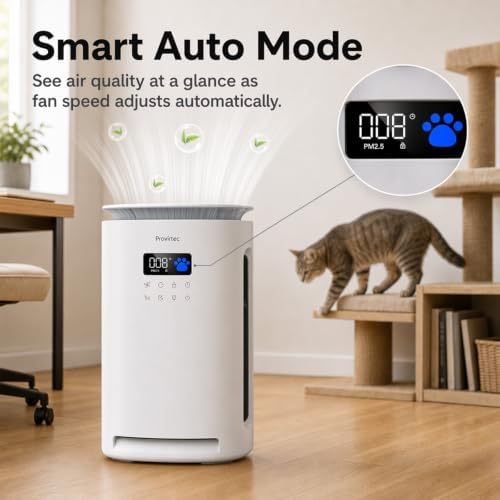 Provirtec Pet Air Purifier for Home with 2 Washable Pre-Filters, H13 HEPA - Image 5