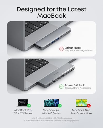 Anker USB-C Hub for MacBook, 7-in-2 Mac Dock with 4K@60Hz HDMI - Image 5