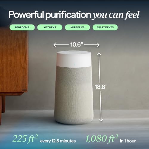 BLUEAIR Air Purifiers for Bedroom Office Pets up to 1,080 Ft², 411i Max 2PK - Image 2