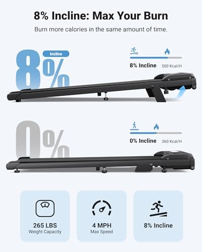 THERUN 8% Under Desk Walking Pad with Incline for Home Office with APP - Image 2