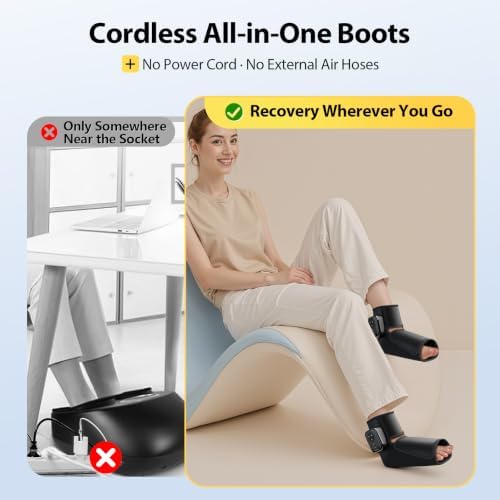 Comfytemp Air Compression Recovery Device for Foot and Ankle, Fit Size 6-10 - Image 2