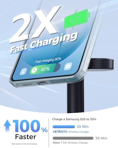 Hevanto 3 in 1 Wireless Charger for Samsung Galaxy, 15W MagSafe Charging - Image 2