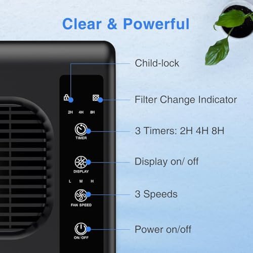 Air Purifiers for Home Large Room up to 2000ft² with Washable Filter, MOOKA H13 HEPA Air Cleaner for Wildfire Smoke Season Bedroom Pets Wood Odor Pollen Dust, Auto Mode, Filter PM2.5, E-300L(Black) - Image 4