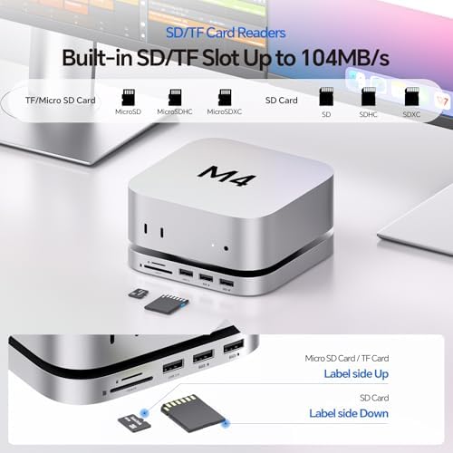 Mac mini M6, M5 Pro, M4 Dock with DP 4K144Hz, HDMI 4K60Hz, SSD Enclosure - Image 5