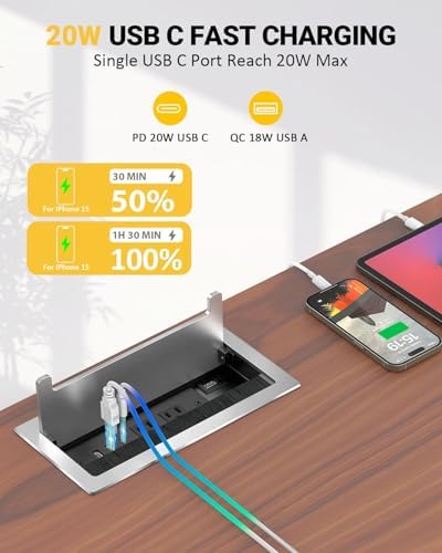 Kungfuking 2Pack Conference Table Power Hub, Outlet Multimedia Connectivity Box with 1 HDMI + 1 RJ45 + 20W USB C + 2 USB A + 2 AC Outlets, Heavy Duty Metal for Countertop Office UL Listed - Image 2
