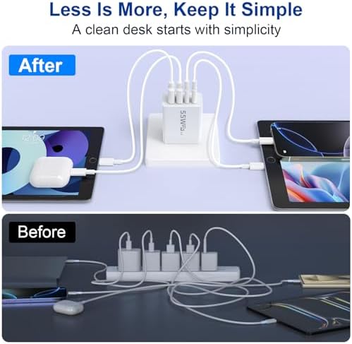 USB C Charger Block, 2 Pack 55W 4-Port Multiport Fast Wall Charger with PD (2x20W)+QC (2x3.1A) Power Adapter, Fast Charging Cable, Type C Charging Hub for iPhone 17/16/15/14/13/12/Pro/Max/XS - Image 3