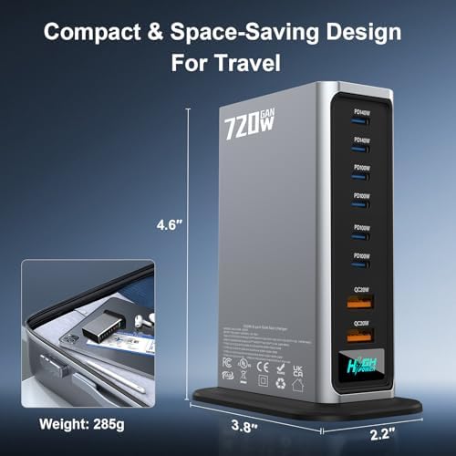 720W USB C Fast Charger Block, PD 3.1 140W 8 Port USB Charging Station, GaN Ⅲ Fast Charging Station for Multiple Devices, Laptop Charger Station Compatible with iPhone 17/iPad/MacBook,Samsung, Silver - Image 2
