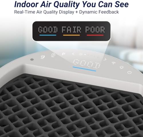 WINIX AT40 Air Purifier with 2 Years of Filters for Extra Large Room Up to 1968 Ft² in 1 Hr With Air Quality Monitor, True HEPA, Carbon Filter and Auto Mode, Captures Dander, Smoke, Dust - Image 5