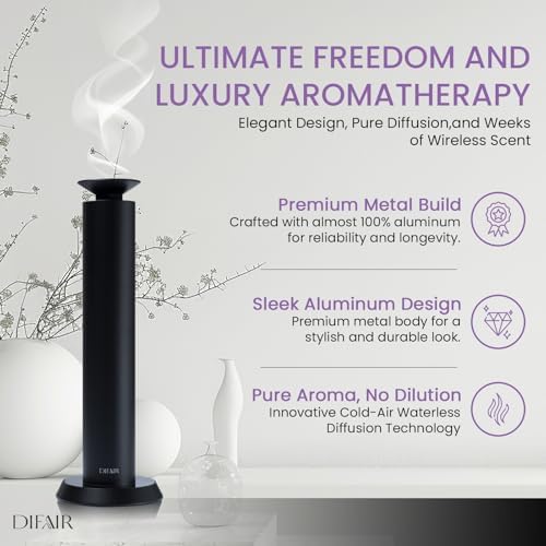 Waterless Essential Oil Diffuser, Cordless Scent Machine for Home - Image 2