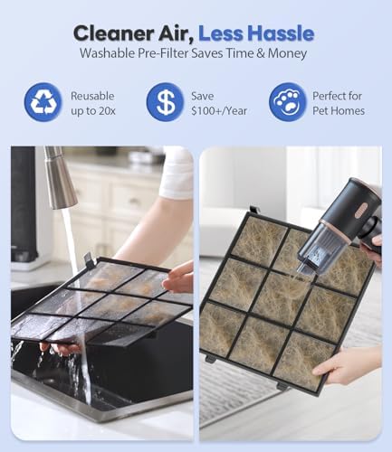 Air Purifiers for Home Large Room, Cover Up to 2600 Ft² with Washable Filters, Powerful Turbo Mode, PM2.5 Air Quality Display, 22dB Sleep Mode, Air Cleaner for Pets Hair, Smoke, Odors, HAP607, White - Image 3