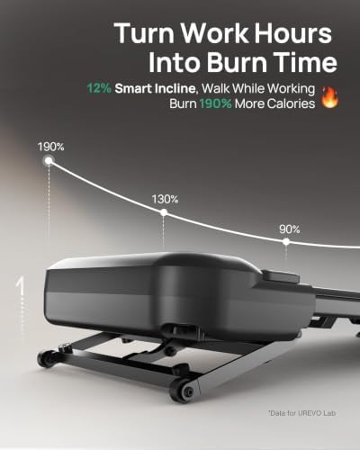 UREVO Auto Incline 12% Walking Pad，Quiet Motorized Desk Treadmill for Home - Image 6