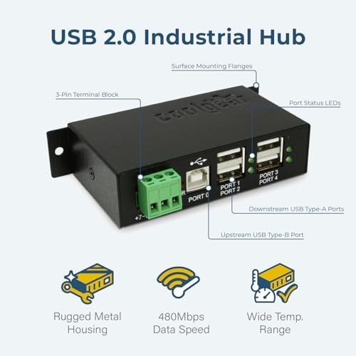 Coolgear Industrial 4-Port Powered USB 2.0 Hub with Port Status LEDs, Metal Housing, 7-24 VDC Input, Wall and DIN-Rail Mountable, PC & Mac Compatible - Image 2