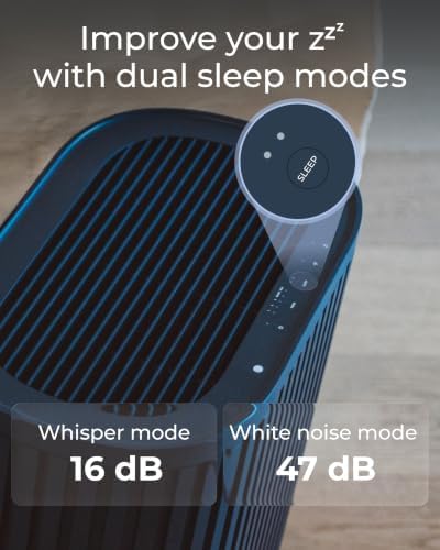 Windmill Air Purifier Max for Home, 3-In-1 Filters for Dust, Smoke, & Pets - Image 6