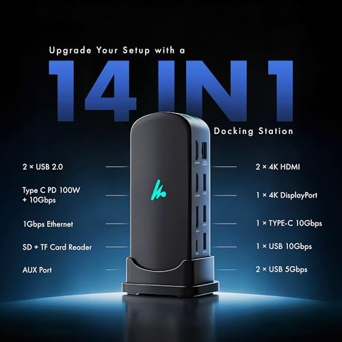 Type C 14 in 1 Wozoyo Docking Station, PD 100W, 2X4K@60Hz HDMI, 4K DisplayPort, 2XType-C 10Gbps, USB 10Gbps, Gigabit Ethernet, AUX Port, Compatible Thunderbolt 4, macOS, Windows, Android & iOS - Image 2
