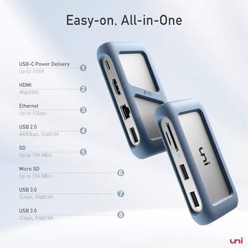 uni USB C Hub Multiport Adapter with Detachable Cable,8IN1 for MacBook Pro - Image 2