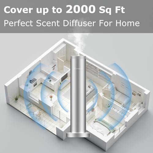 Waterless Essential Oil Hotel Diffuser for Whole House, Covers 2000 Sq Ft - Image 3