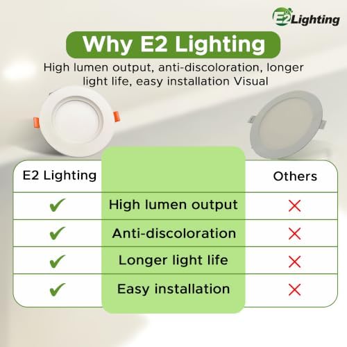 E2 Lighting 4 Inch Recessed LED Light, 4 Inch Retrofit LED Recessed Light, 9W Dimmable Slim LED Downlight, 3CCT Tunable 3000K/4000K/5000K Fixture - Image 6