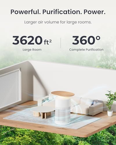 SwitchBot Air Purifier for Home Large Room, Matter, Up to 3620 ft², Air Purifier for Wildfire Smoke, Pets, Odors, 20dB, Washable Pre-filter, Pet Mode, RGB Light, Work with Alexa, HomeKit, Google Home - Image 4