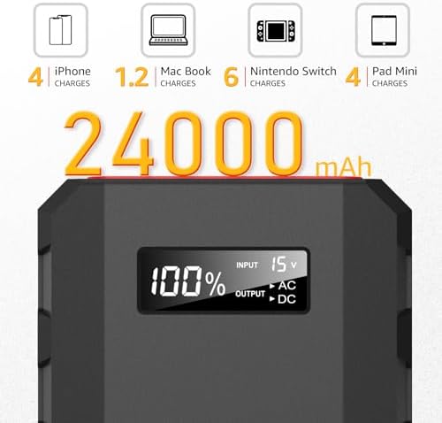 SinKeu 24000mAh Portable Power Bank with AC Outlet, 88.8Wh Portable Laptop Charger, Portable Power Station Outdoor Generators Portable for Home Backup Outdoor Emergency - Image 2