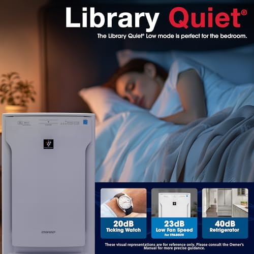 Sharp FPA80UW Air Purifier for Large Rooms - Image 4