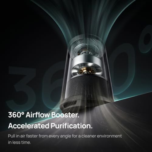 DREO Smart Air Purifier With RGBIC Light,Home Air Cleaner with Wi-Fi/Voice/Alexa, 4 Speeds & Auto/Turbo/HEPA Sleep Modes for Smoke, Dust, Pollen, Odor, PM2.5 Monitor, DREO 530S, DR-HAP010S Black - Image 4
