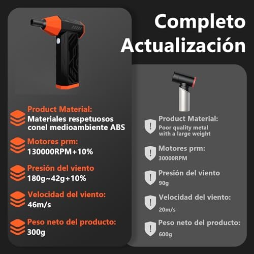 Hair Driers, 110000RPM Electric Air Duster for PC&Keyboard Cleaning - Image 5
