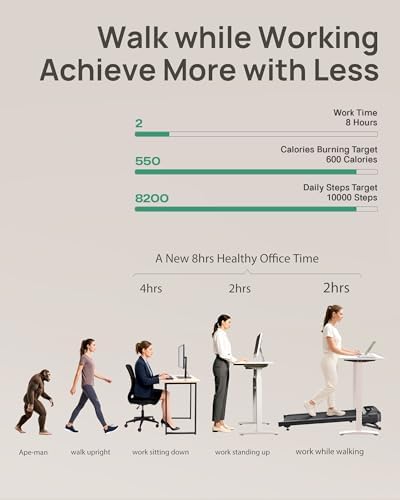 UREVO Auto Incline 12% Walking Pad，Quiet Motorized Desk Treadmill for Home - Image 3
