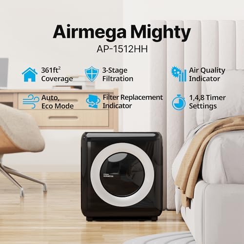 COWAY Air Purifier for Home Up to 1,748ft², HEPA Filter for Smoke, Allergies, Pet Dander, Odor, Air Quality Monitor, Auto&Eco Mode, Timer, Filter Indicator, 3yr Warranty, Mighty AP-1512HH, Black - Image 2