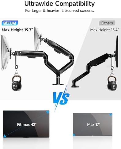 BIZUM Dual Monitor Stand for 17″-42", Heavy Duty Ultrawide Monitor Arm Dual-Monitor Mount VESA Mount with Clamp/Grommet Base, Holds 33.1lbs per Arm, Black - Image 5
