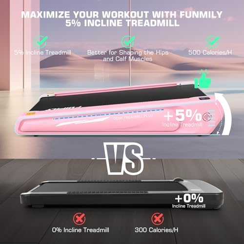 FUNMILY Smallest Walking Pad with 5% Incline, 2 in 1 Under Desk Treadmill for Home Office, 2.5 HP Mini Compact Walking Treadmill, Installation-Free/300lbs Weight Capacity/Unique Lighting Design - Image 2