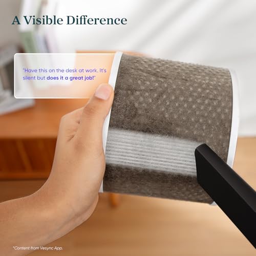 Levoit Air Purifiers for Bedroom Home Pets Dorm Room, Small Air Purifiers - Image 6
