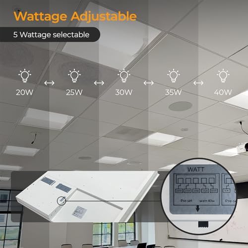 2x2FT LED Troffer Light with Emergency Backup Battery, ETL 4PK - Image 6
