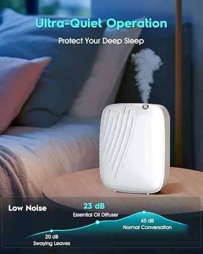 Waterless Essential Oil Plug-in Diffuser for Home with AppControl - Image 7