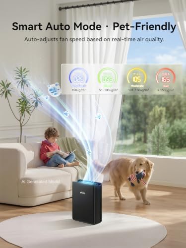 Afloia Air Purifier for Home, PM2.5 Air Quality Monitor, Smart Auto Mode - Image 5
