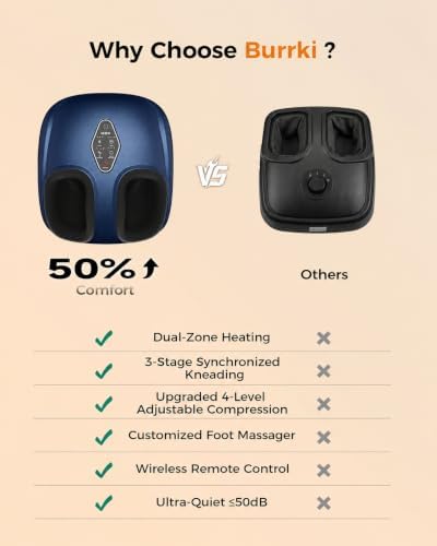 Shiatsu Foot Massager with Heat & Air Compression, Remote Control, Washable Sleeves, Multi Intensity Knead, Auto Timer, Safe Foot Massage Machine for Home & Gifts (Dark Blue) - Image 6
