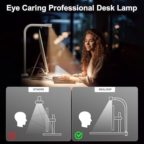 deeloop LED Desk Lamp, CRI95+ Eye-Care Light, Auto Dimming, Clamp Lamp - Image 6