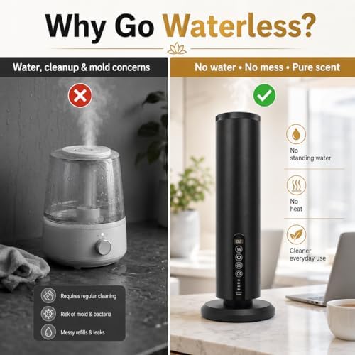 Rechargeable Cordless 1500 Sq Ft Waterless Essential Oil Diffuser Bluetooth - Image 4